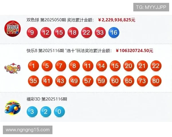 澳大利亚六合彩最新开奖结果正式揭晓