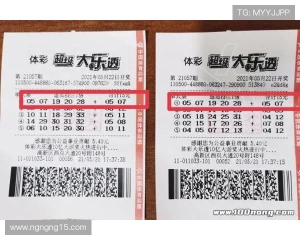 大乐透17145期开奖号码公布及中奖详情